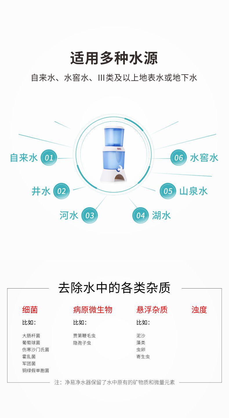 凈易應(yīng)急救災(zāi)重力凈水器這種陶瓷膜凈水器適用于自來水、水窖水、Ⅲ類及以上地表水或地下水