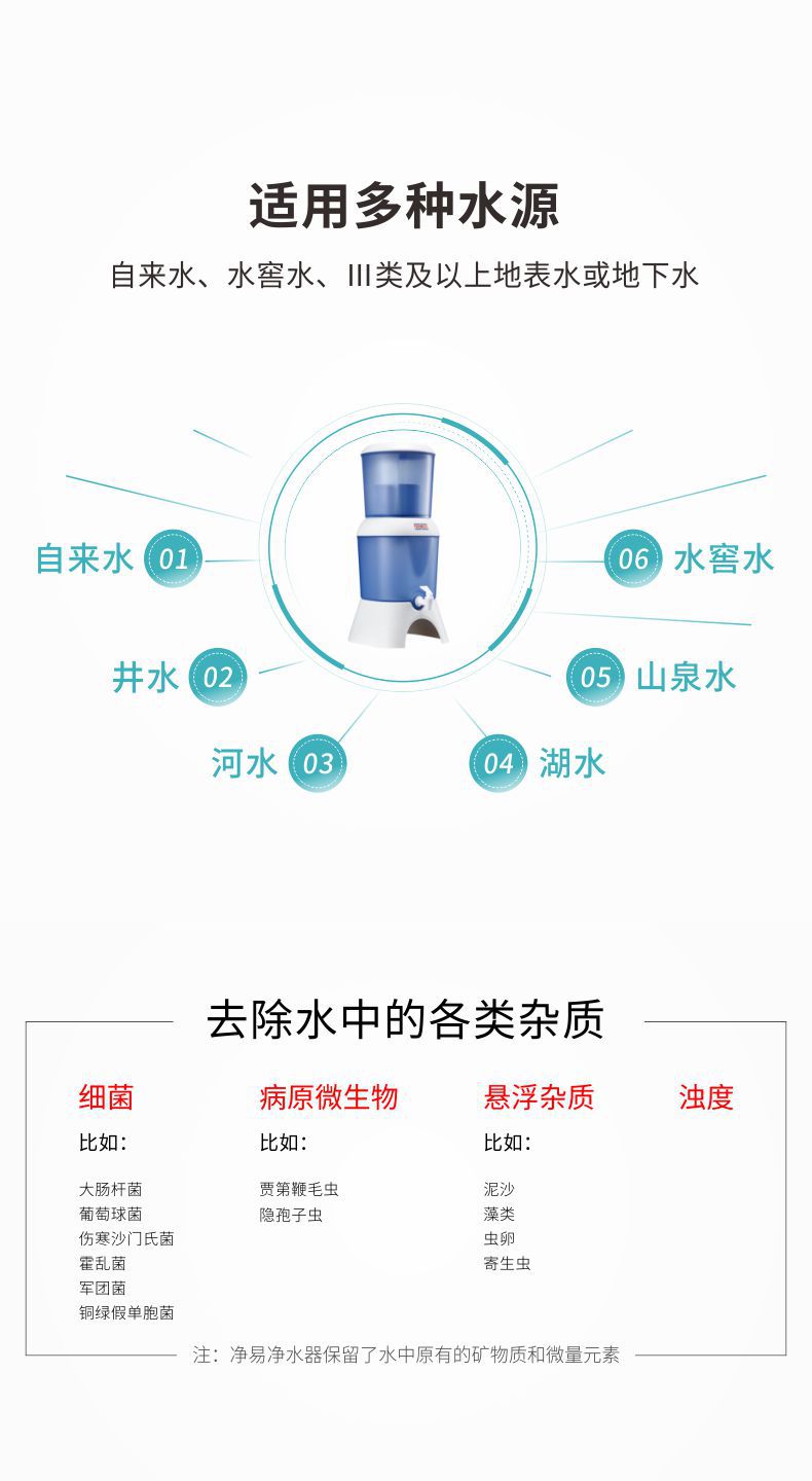 凈易應(yīng)急救災(zāi)重力凈水器適用于自來水、水窖水、Ⅲ類及以上地表水或地下水