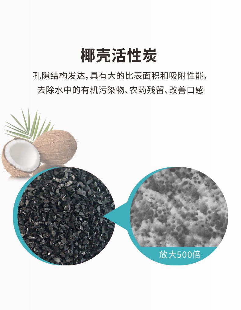 凈易陶瓷膜濾芯內(nèi)裝活性炭可去除水中有機(jī)污染物、農(nóng)藥殘留
