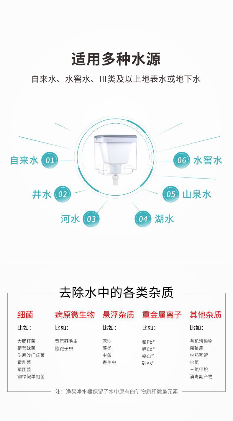 凈易重力凈水器適用于自來水、水窖水、Ⅲ類及以上地表水或地下水