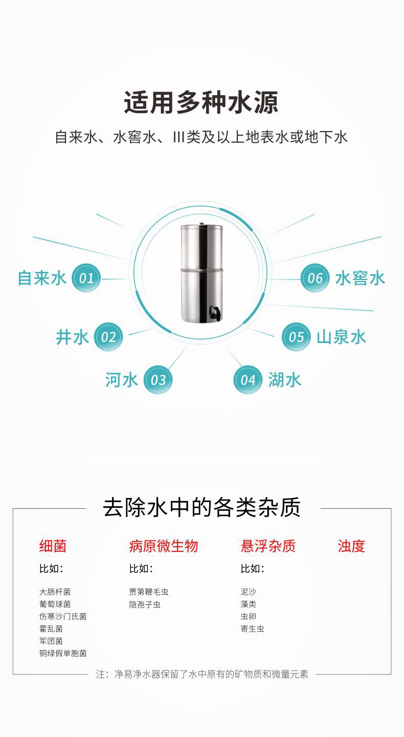 凈易應急救援重力凈水器適用于自來水、水窖水、Ⅲ類及以上地表水或地下水