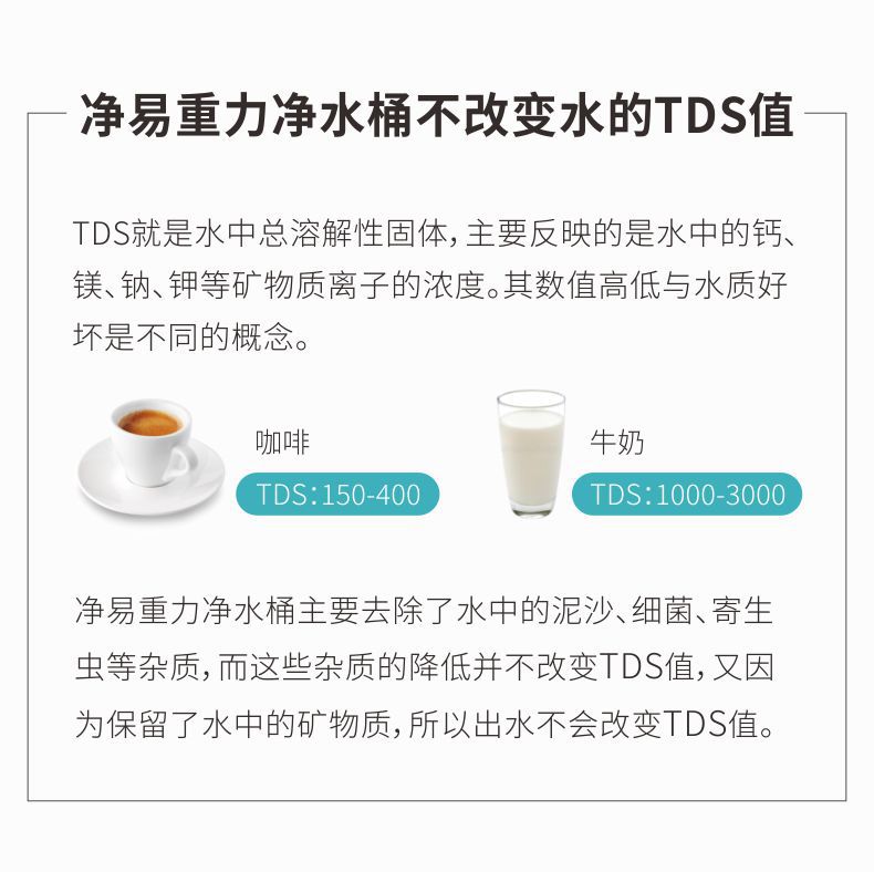 凈易重力凈水桶采用水的自身重力作為壓力,陶瓷膜孔徑較小，所以出水是一滴滴的滴出來的