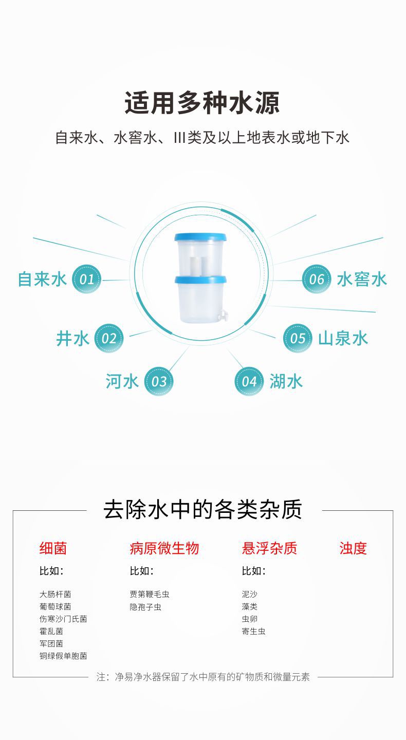 凈易滲漏式重力凈水器適用于自來水、水窖水、Ⅲ類及以上地表水或地下水