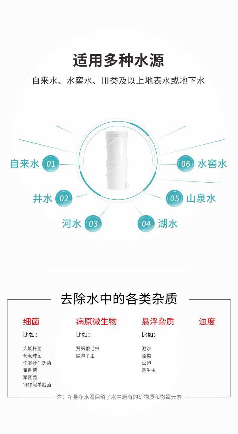 凈易滲漏式重力凈水器適用于自來水、水窖水、Ⅲ類及以上地表水或地下水