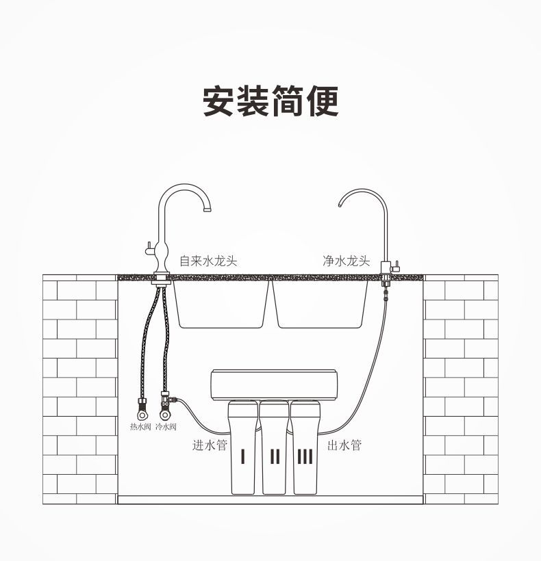 凈易廚下凈水器安裝簡便