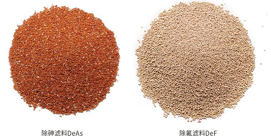 凈易科技推出除砷濾料、除氟濾料 凈易科技推出除砷濾料、除氟濾料