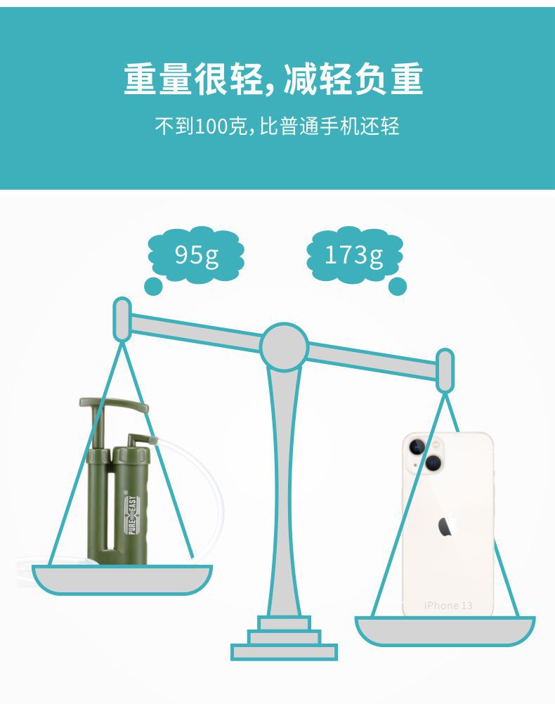 凈易單兵軍用微型凈水器不到100克，重量輕