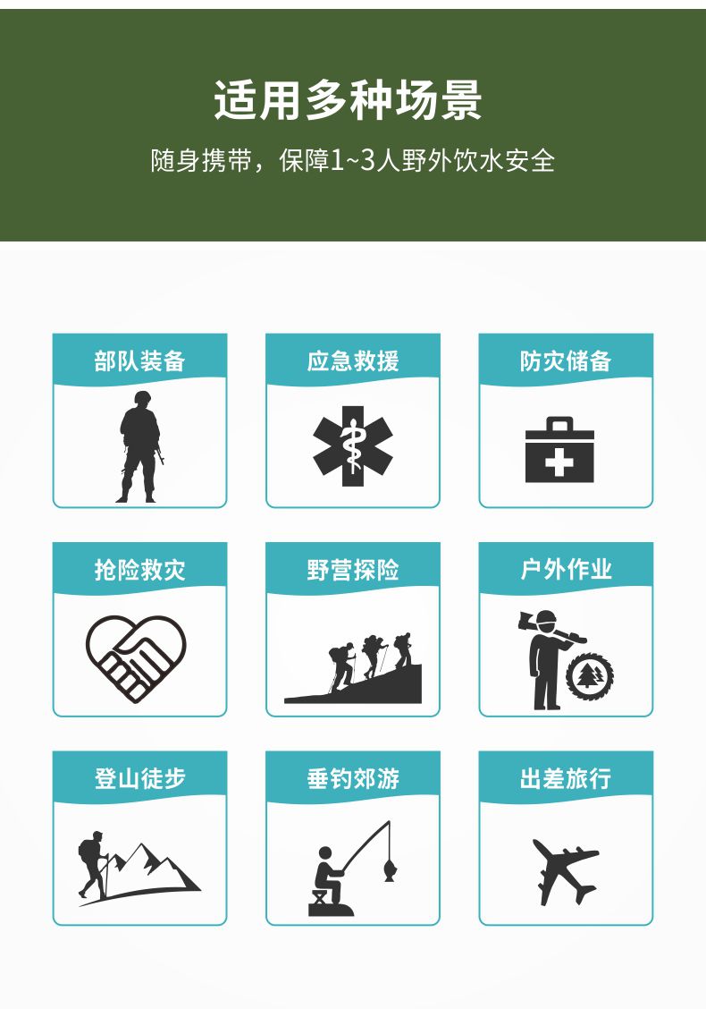 凈易單兵行者野戰(zhàn)凈水器可隨身攜帶,適合部隊(duì)后勤裝備、應(yīng)急救援等