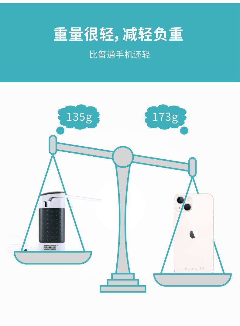 凈易單兵野外水質(zhì)凈化器還沒(méi)手機(jī)重