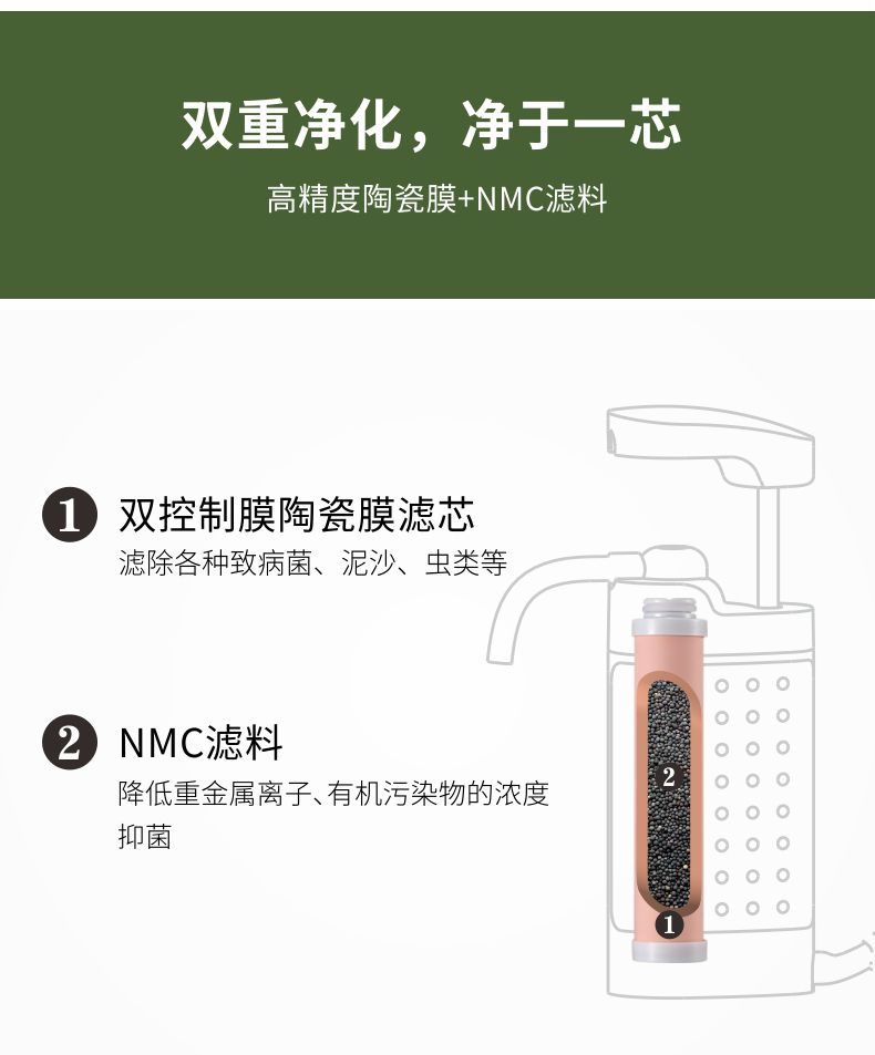 凈易單兵掌上微型凈水器凈化原理,陶瓷膜濾芯、NMC濾料