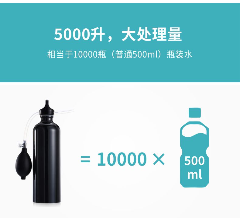 凈易單兵戶外便攜式應急救災運動凈水器處理量大