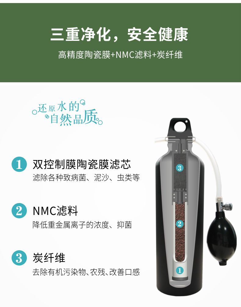凈易單兵野外應急救災運動凈水器凈化原理