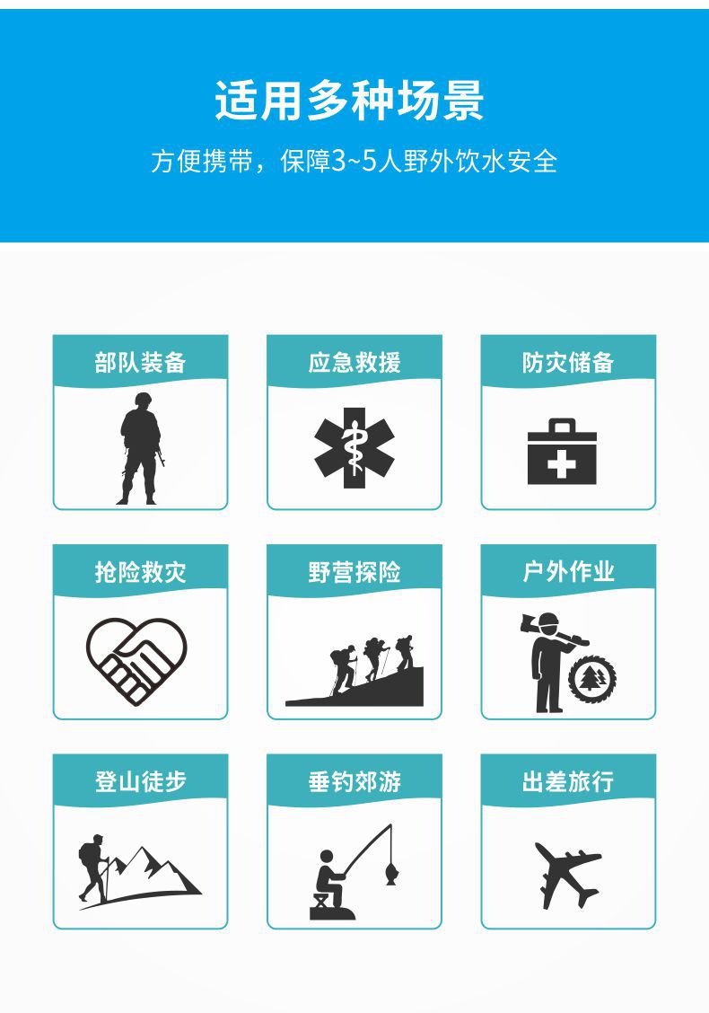 凈易單兵野外應急重力凈水器可以隨身攜帶用于應急救災、戶外作業(yè)、軍隊后勤裝備等