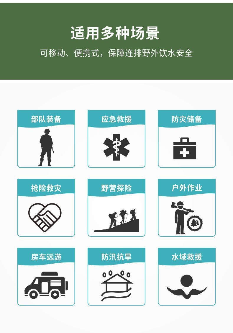 凈易連排野外應急救災凈水器適用于多種場景
