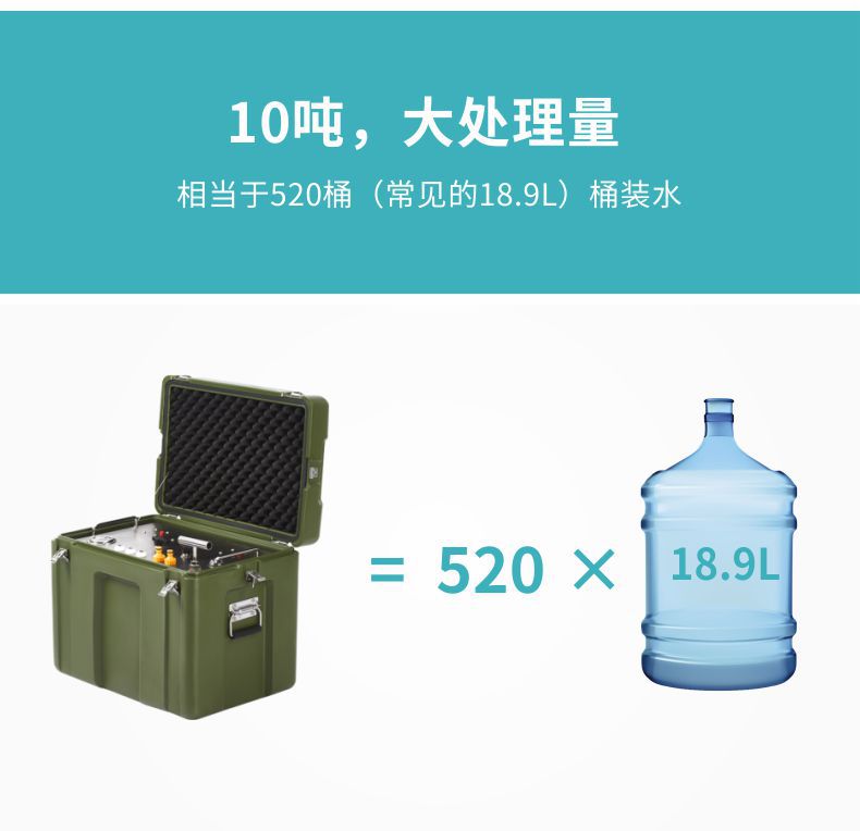 凈易連排野外便攜式應急凈水箱凈化量大,10噸