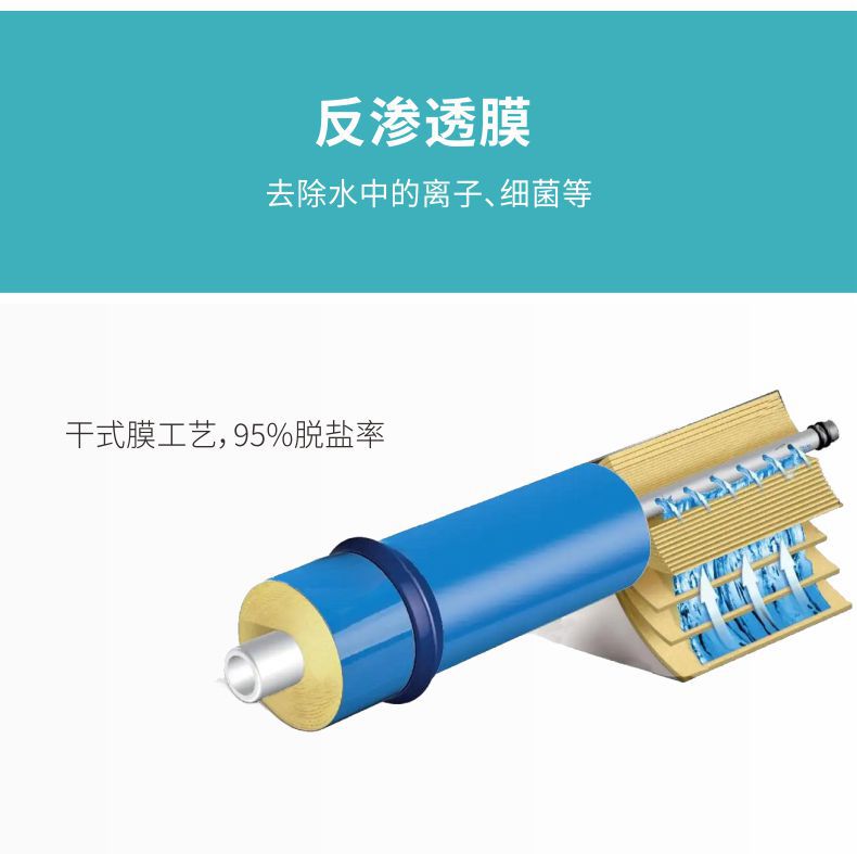 凈易軍用野戰(zhàn)應急凈水箱采用反滲透膜工藝可處理苦咸水