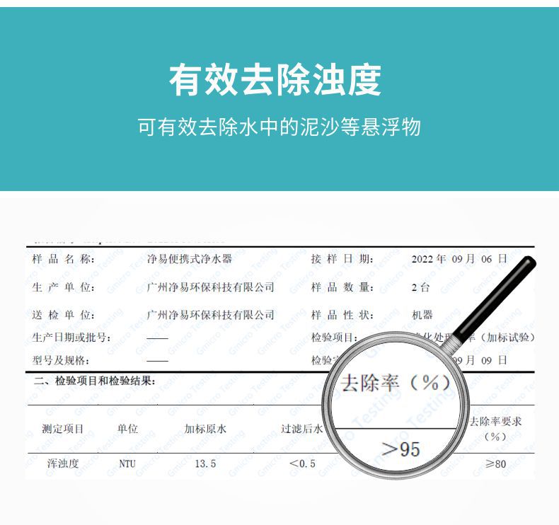 凈易車載野外便攜式應急凈水箱去除濁度檢測報告
