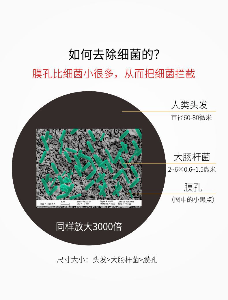 凈易軍用野外便攜式應急凈水器除菌原理