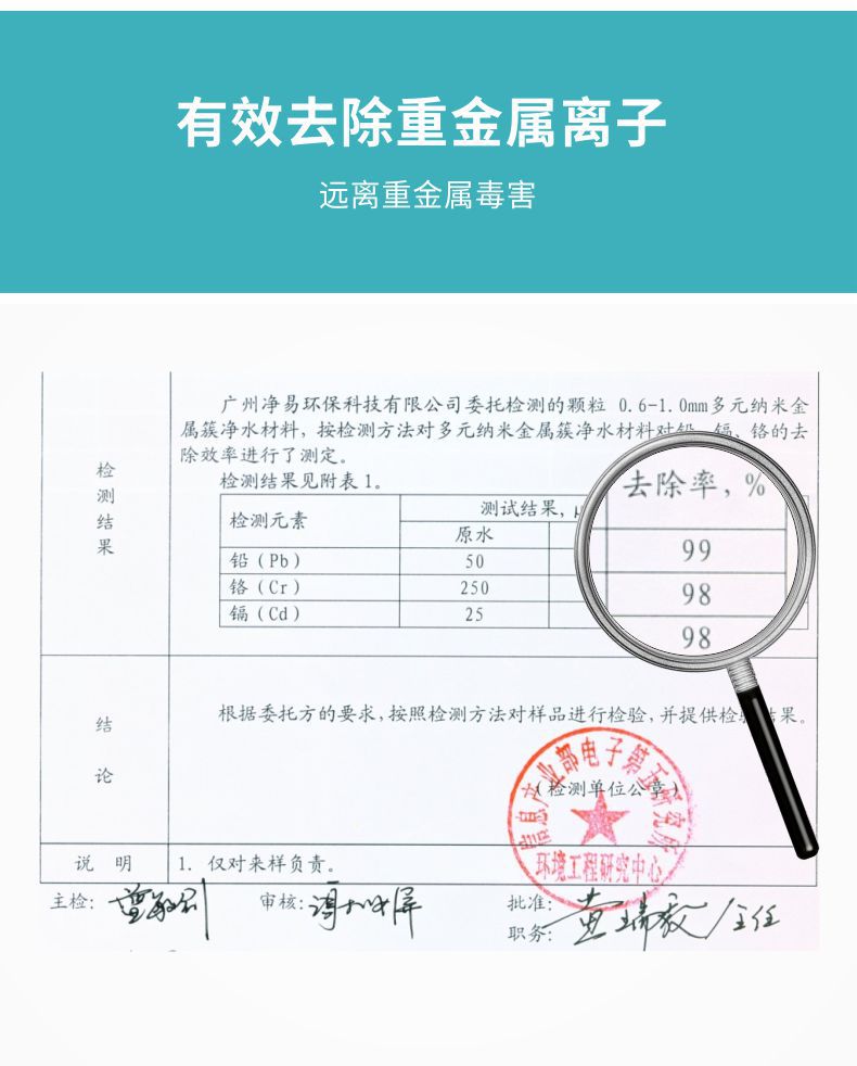 凈易軍用連排野戰(zhàn)應急凈水器除重金屬離子檢測報告