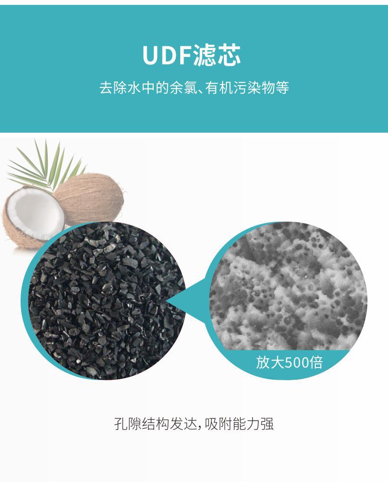 凈易軍用戶外便攜式應急凈水器凈化原理第2級-UDF濾芯
