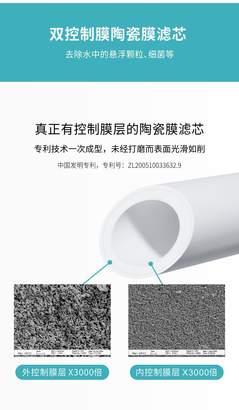 凈易軍用戶外便攜式應急凈水器凈化原理第6級-雙控制膜陶瓷膜濾芯