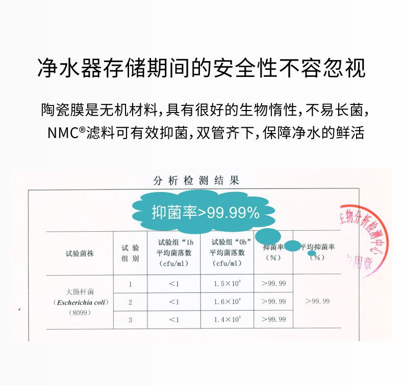 第7級-NMC濾料