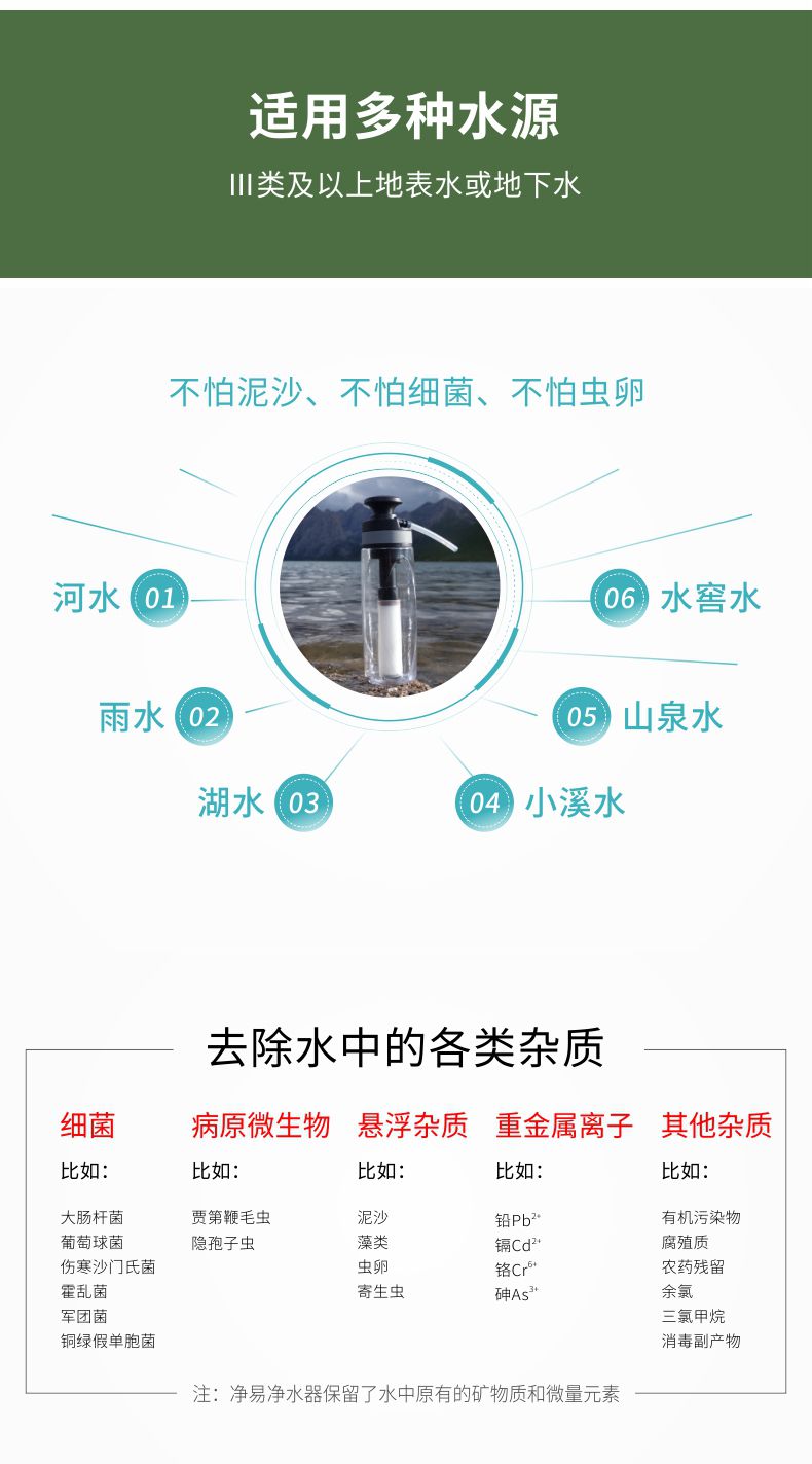 凈易單兵野外便攜式凈水器適用于Ⅲ類(lèi)及以上地表水