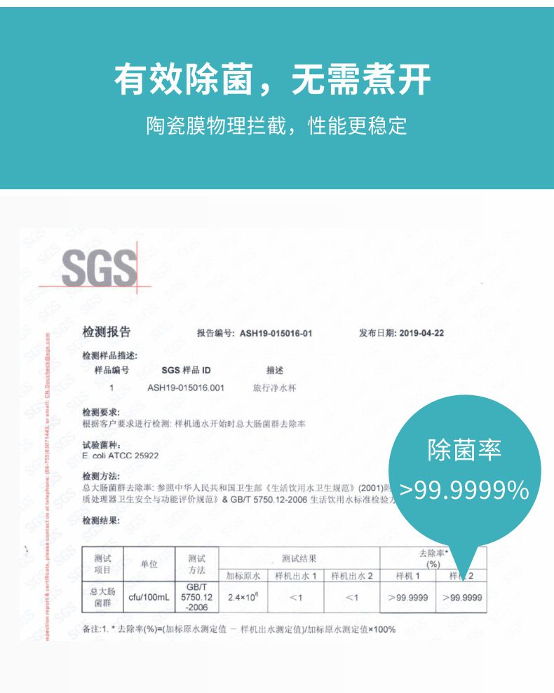 凈易單兵軍用戶(hù)外便攜式凈水器除菌檢測(cè)報(bào)告