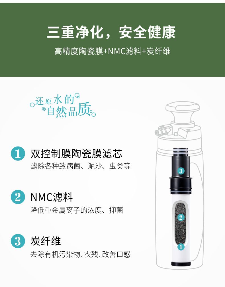 凈易單兵戶(hù)外便攜式應(yīng)急凈水器凈化原理,陶瓷膜旅行+NMC濾料+炭纖維