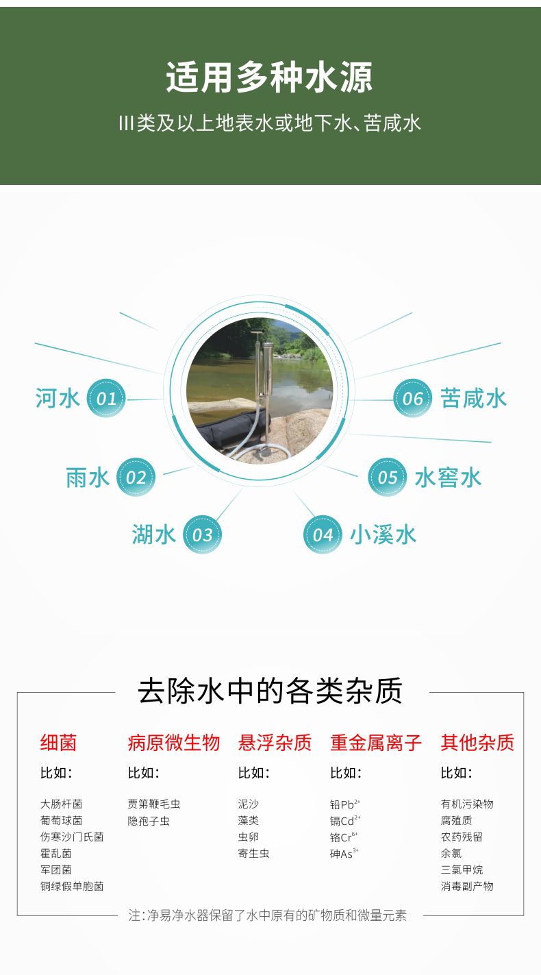 凈易野外便攜式應(yīng)急救災(zāi)小分隊(duì)凈水器PF211A適用于Ⅳ類(lèi)及以上地表水或地下水