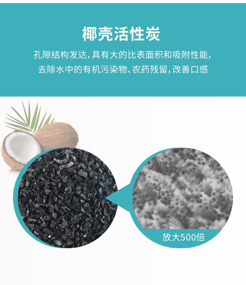 凈易野戰(zhàn)戶外便攜式軍用應(yīng)急救援凈水器采用的椰殼活性炭可有效去除去除有機(jī)物、農(nóng)藥殘留并改善口感
