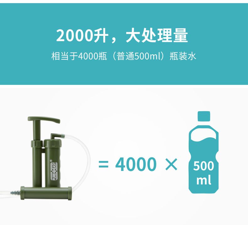 凈易野外單兵凈水器PF111(UF)可凈化2000升，壽命長(zhǎng)