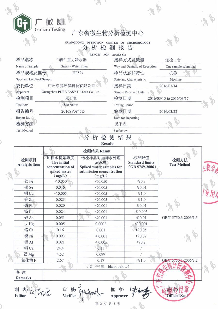 凈易重力凈水器對(duì)水中鉛、鎘、鉻、汞、砷、氟化物等可溶性的離子有明顯的去除效果。