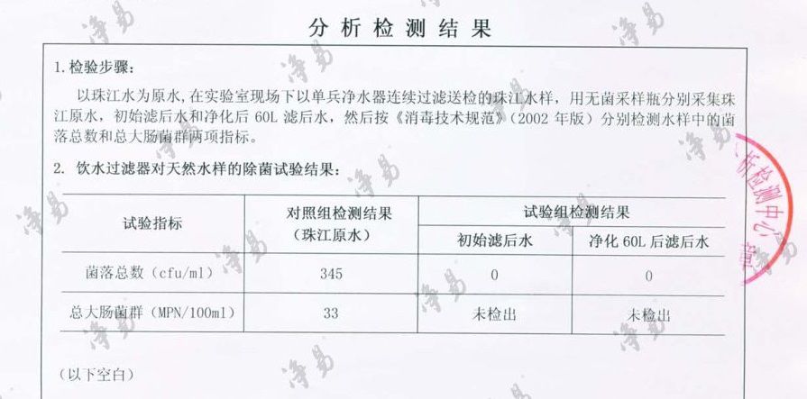 凈易單兵凈水器可有效去除天然水體中的菌落總數(shù)、總大腸菌群。